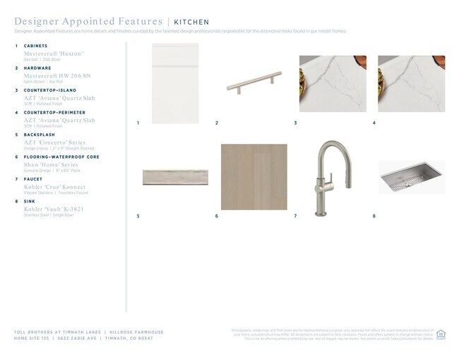 5623 Zadie Ave, Timnath, CO 80547 - photo 7