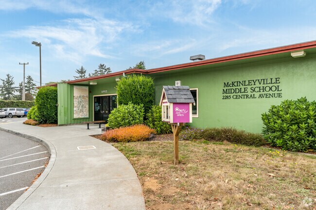 McKinleyville Middle School prepare students for their future.