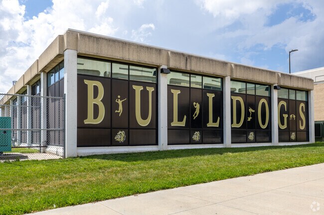 Burke High School's mascot is the Bulldogs.