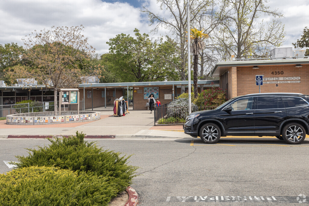 Albert Schweitzer Elementary School of North Carmichael