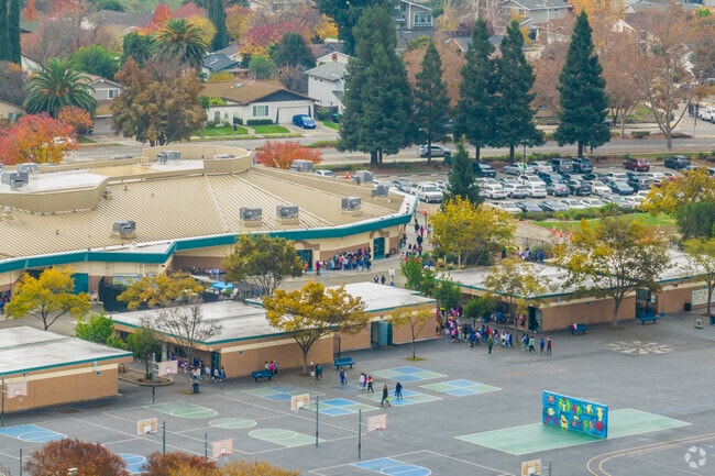 Fairlands Elementary is committed to preparing students for lifelong challenges.