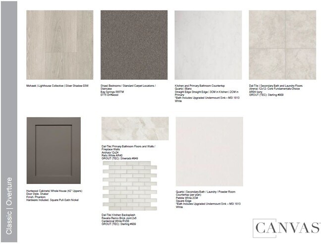 19288 NE 69th Cir unit 105, Redmond, WA 98052 - photo 2