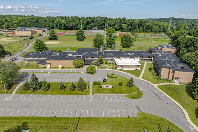 Valhalla Middle School is located at 300 Columbus Avenue in Valhalla, NY.