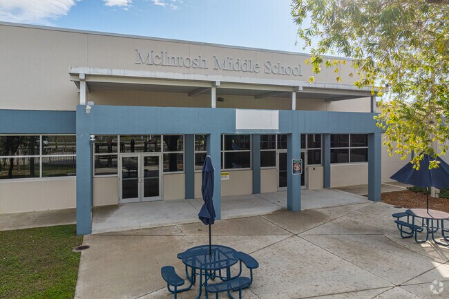 McIntosh Middle School has a student-teacher ratio of 17 to 1.
