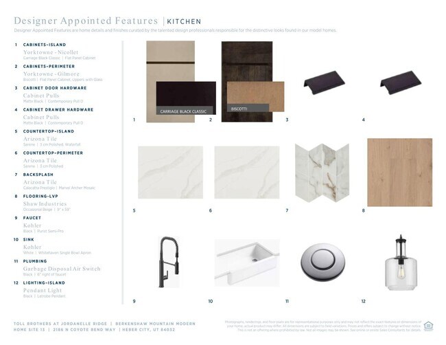 2186 N Coyote Bend Way, Heber City, UT 84032 - photo 7