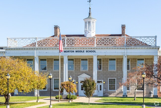 The student population of Morton Middle School is 715 and the school serves 6th-8th grades.