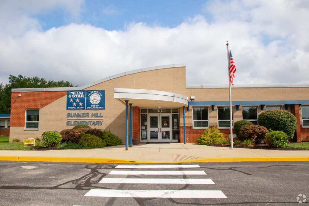 Bunker Hill Elementary School building in Galludet.
