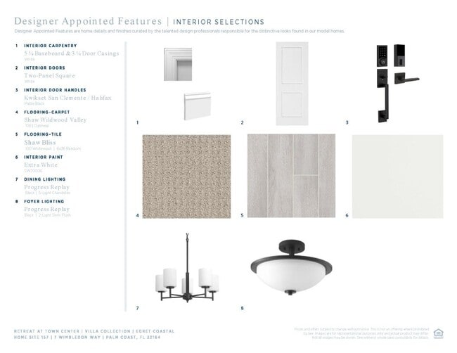 7 Wimbledon Way, Palm Coast, FL 32164 - photo 5