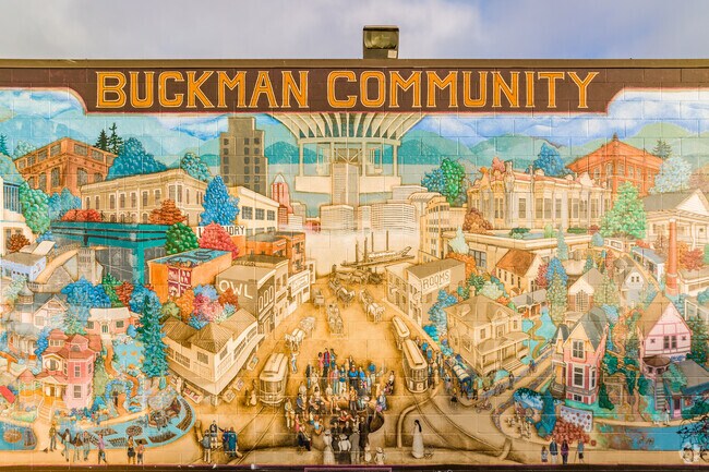 Mural showing the rich culture of Buckman, Portland Oregon.