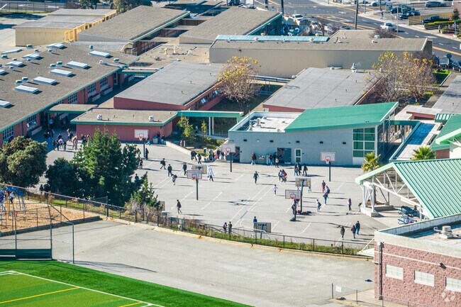 Thomas R. Pollicita Middle offers many options for sports.