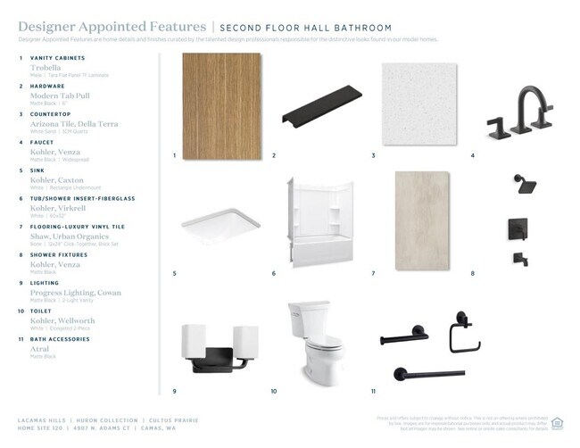 4907 N Adams Ct, Camas, WA 98607 - photo 6