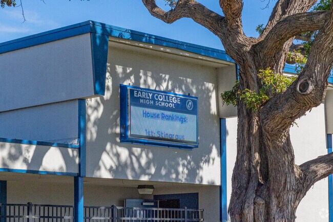 Teachers encourage learning at Early College High School.