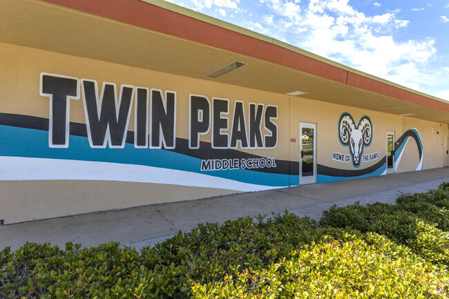 Poway Twin Peaks Middle School Mural