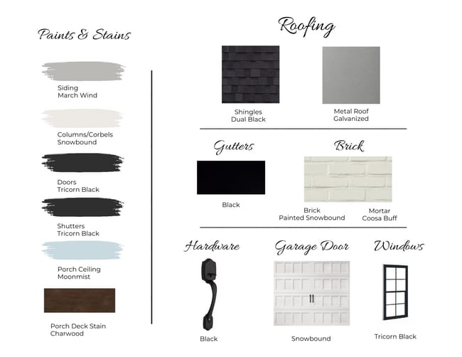 471 Preserve Way, Hoover, AL 35226 - photo 2