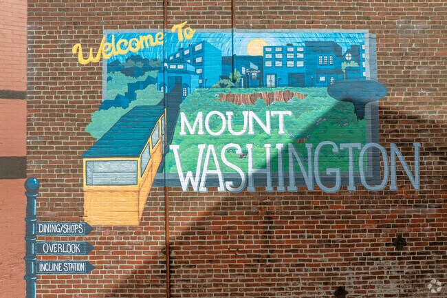 Welcome to the Mount Washington neighborhood of Pittsburgh.