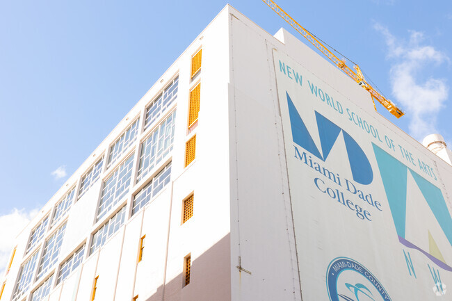 School of advanced studies- wolfson campus