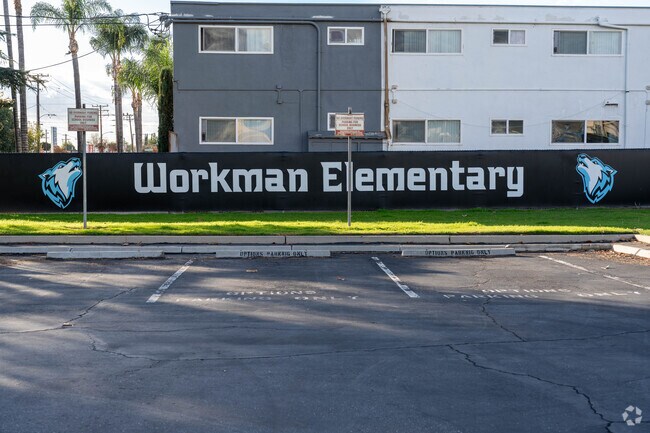 Workman Elementary School mascot is a wolf.