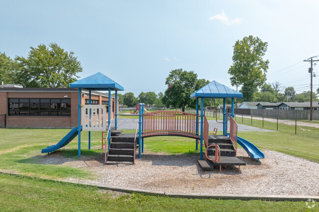 8% of students at Wilson Elementary are at least proficient in math.