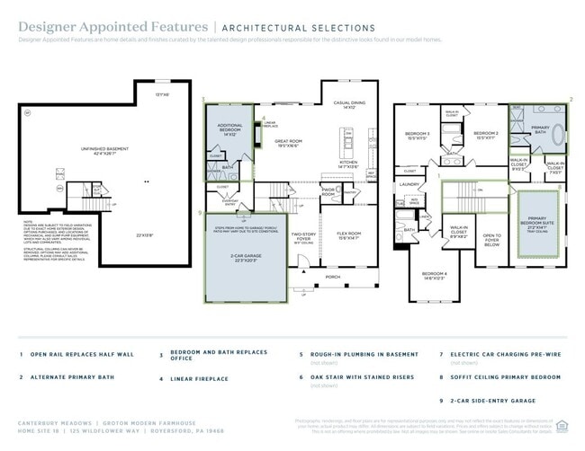 125 Wildflower Way, Royersford, PA 19468 - photo 4