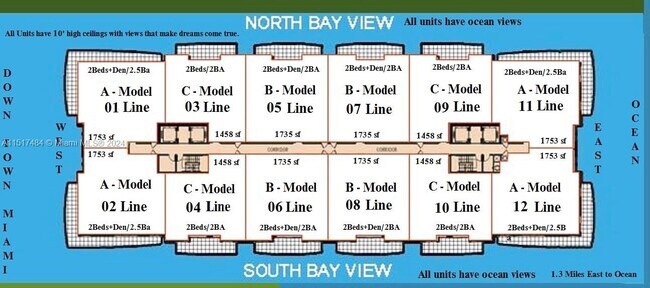 The Lexi unit 802, North Bay Village, FL 33141 - photo 5