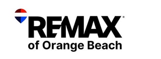 RE/MAX of Orange Beach