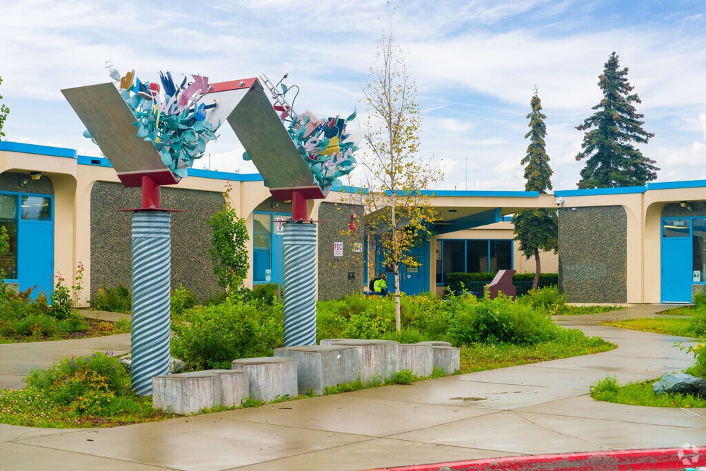Wonder Park Elementary School, Rankings & Reviews