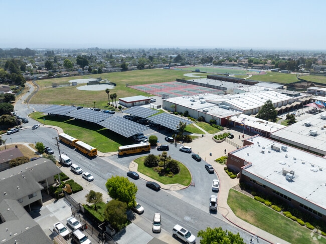 Students thrive in programs like Advanced Placement and AVID.