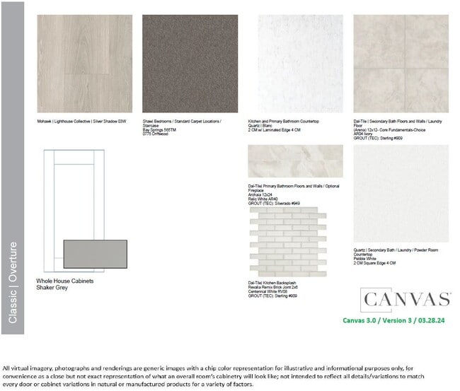 15029 Hierba Mora Dr, Haslet, TX 76052 - photo 2