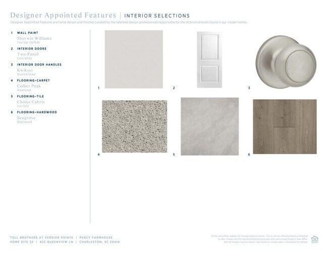 217 Claret Cup Way unit 38356461, Charleston, SC 29414 - photo 5