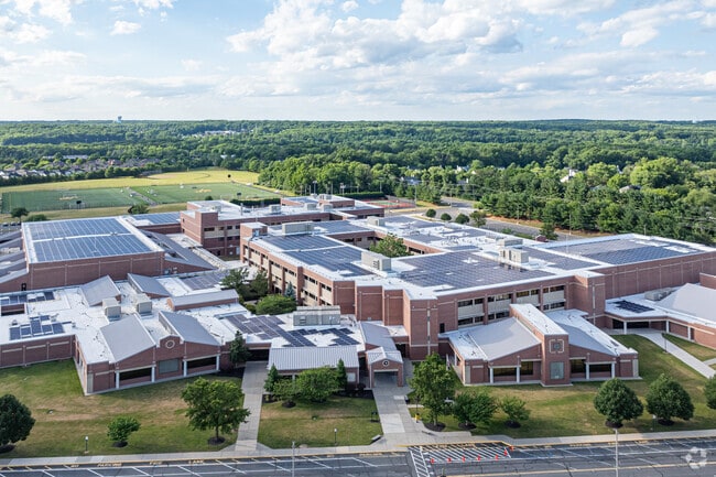 SBHS