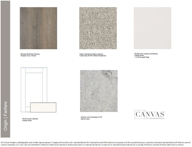 29364 Oceanside Dr, Winchester, CA 92596 - photo 2