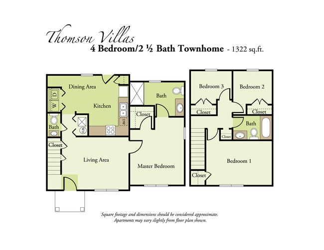 Thomson Villas Apartments, Thomson, GA 30824 - photo 7