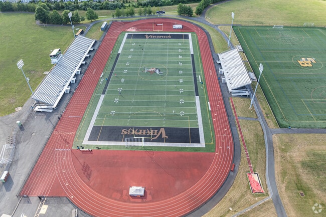 SBHS