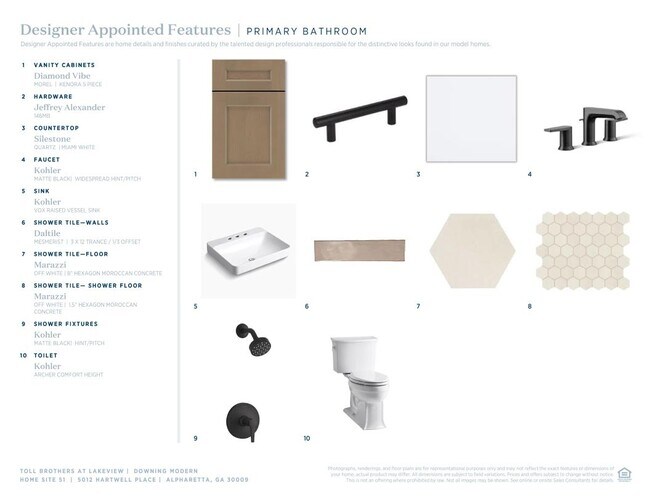 5012 Hartwell Place, Alpharetta, GA 30009 - photo 2