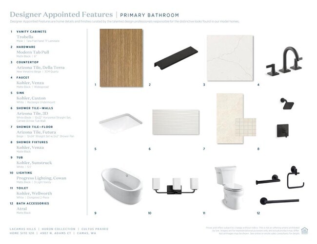 4907 N Adams Ct, Camas, WA 98607 - photo 3