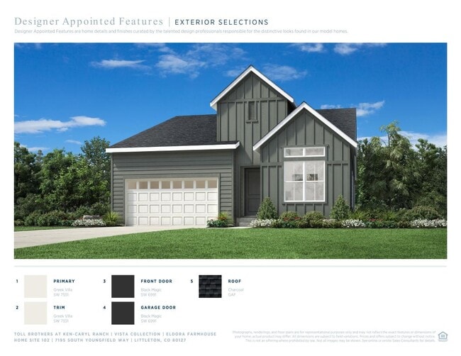 7195 S Youngfield Way, Littleton, CO 80127 - photo 3