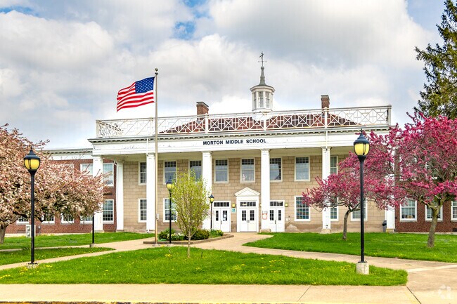 The student population of Morton Middle School is 705 and the school serves 6-8.