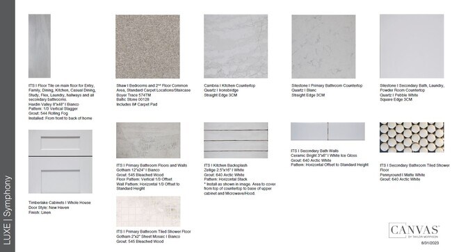 26872 Dove Dr, Punta Gorda, FL 33955 - photo 3