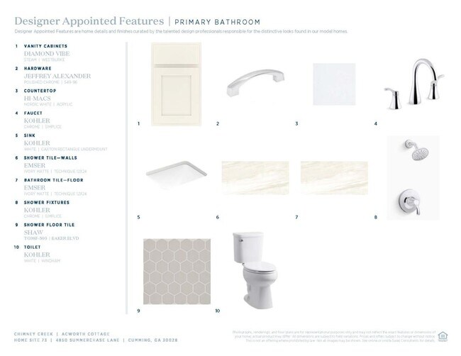 4850 Summerchase Ln, Cumming, GA 30028 - photo 7