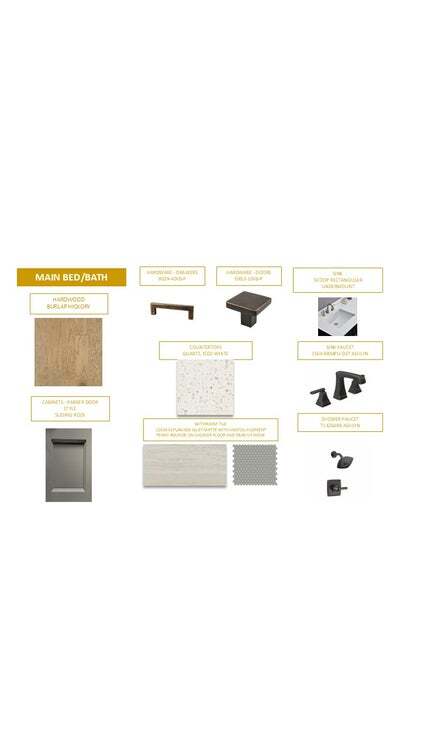 2400 Callaghan Ct, Landis, NC 28088 - photo 3