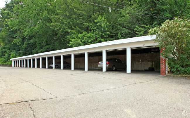 Covered Parking