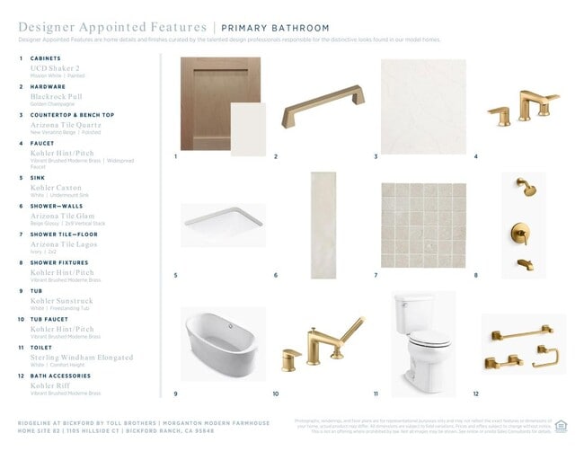 1105 Hillside Ct, Bickford Ranch, CA 95648 - photo 5