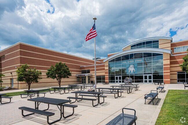 Big Spring High School