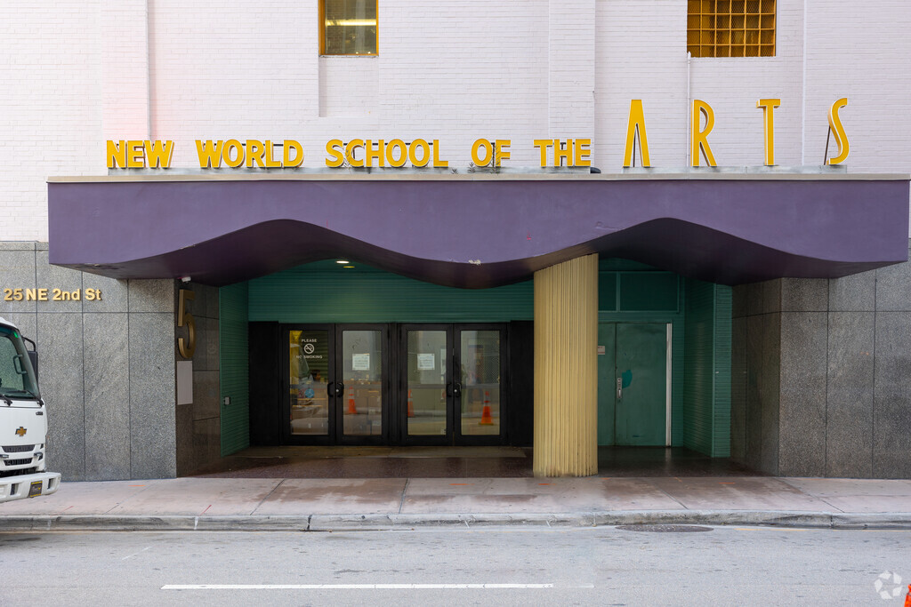 School of advanced studies- wolfson campus