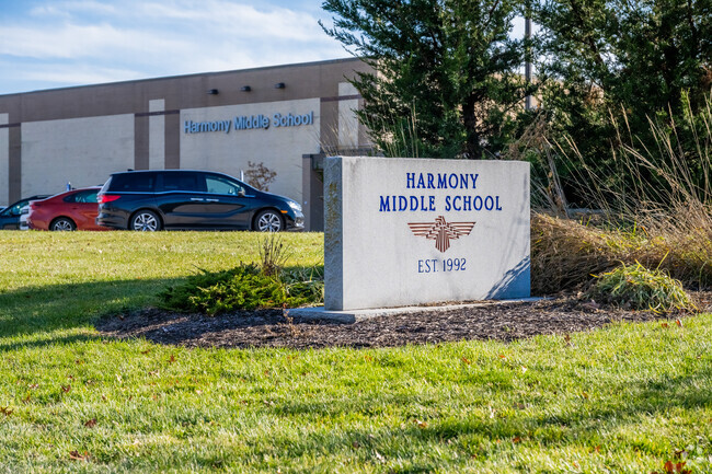 Harmony Middle School is located in Overland Park, Kansas.