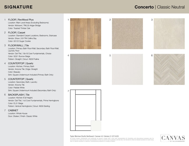 3777 SW 37th St, Gresham, OR 97080 - photo 2