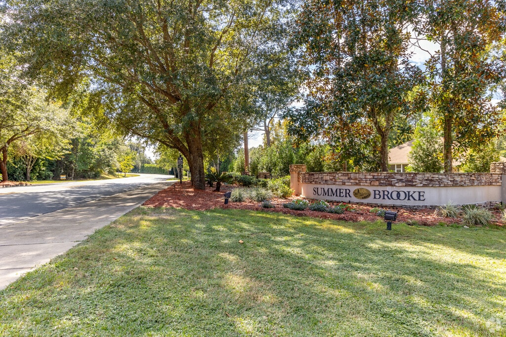 5960 Ox Bottom Manor Dr, Tallahassee, FL 32312 MLS 373371