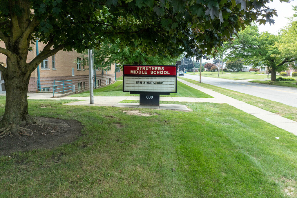 Welcome to Struthers Middle School in Struthers Ohio.