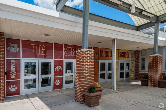 Big Spring Middle School