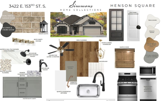 3422 E 153rd St S, Bixby, OK 74008 - photo 2